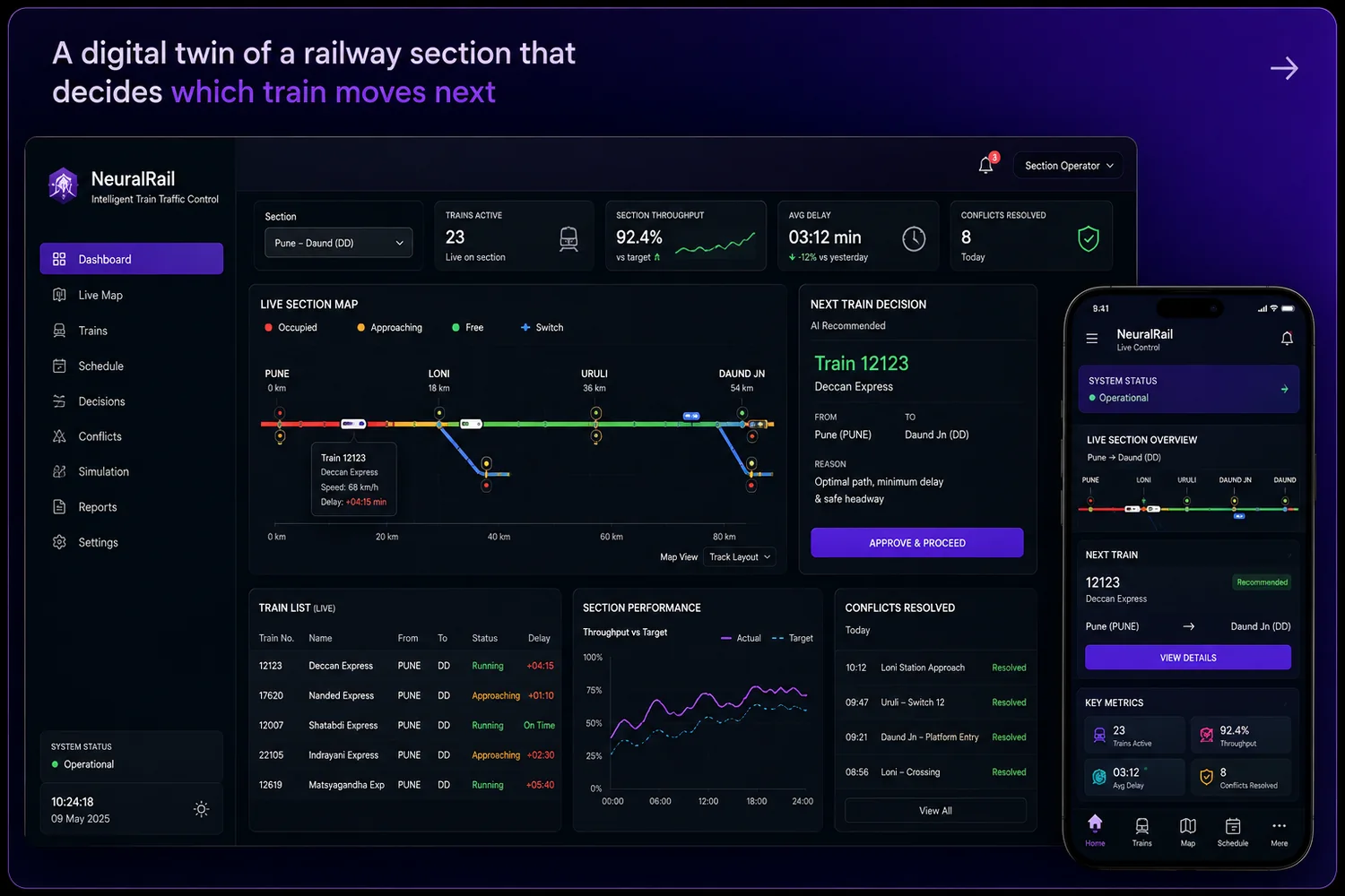 NeuralRail — project poster