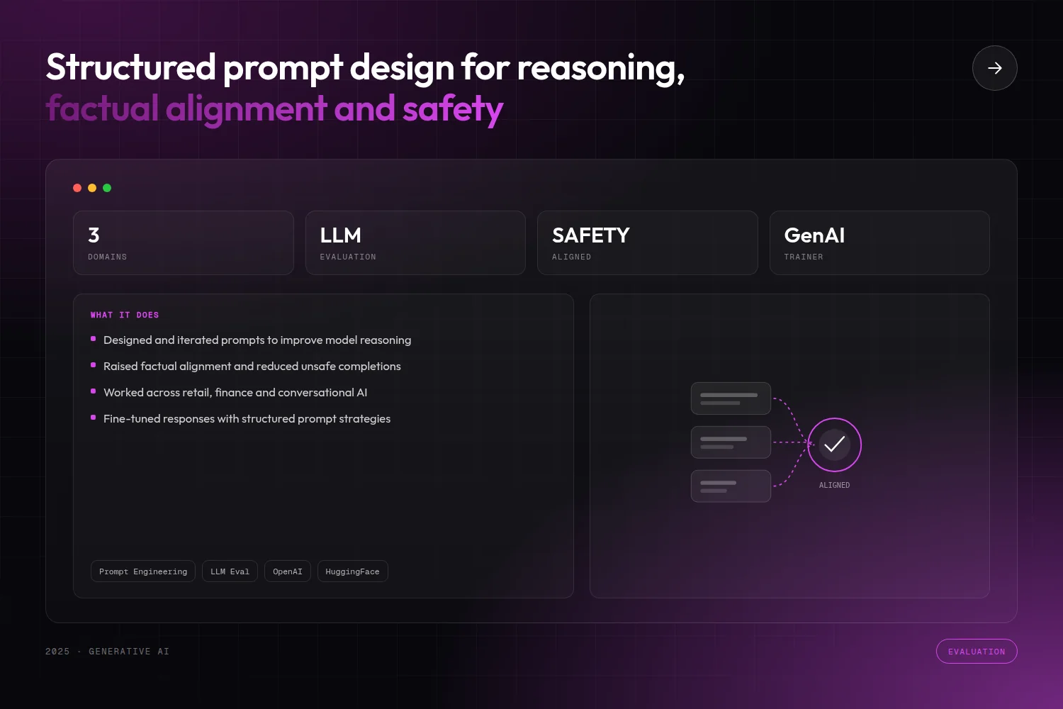 Prompt Optimization — project poster