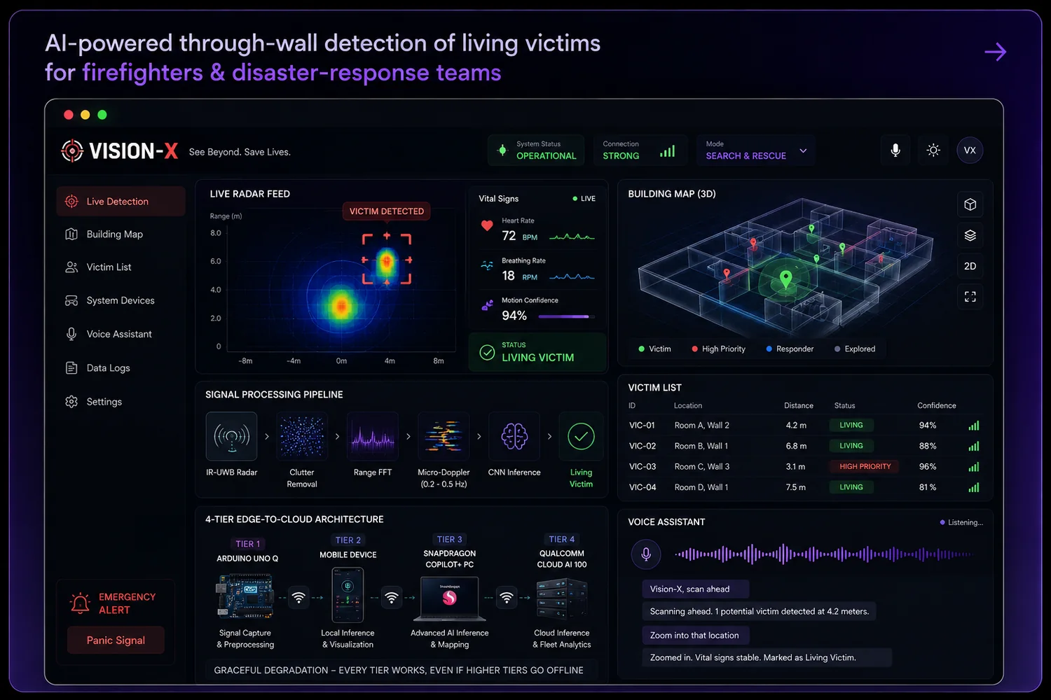 Vision-X — project poster